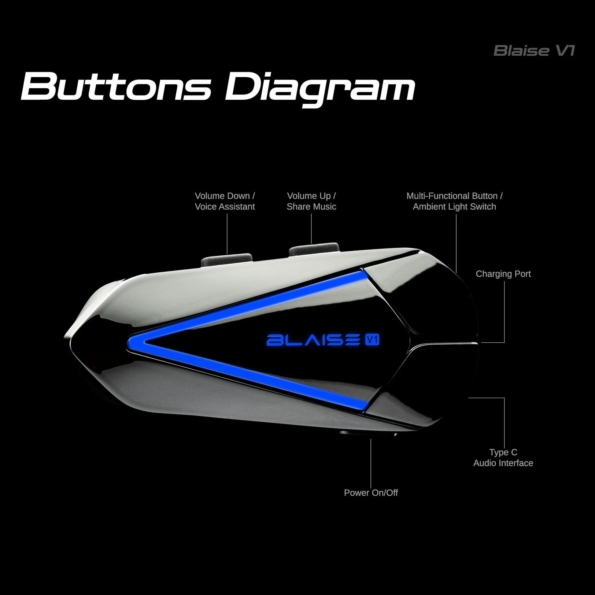 Piano Black Luxury Bluetootoh blaise v1 pro version 6.0 - Image 5